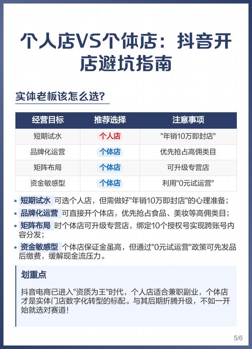 卡盟自助下单小号，抖音播放量与点赞低怎么办？详细指南