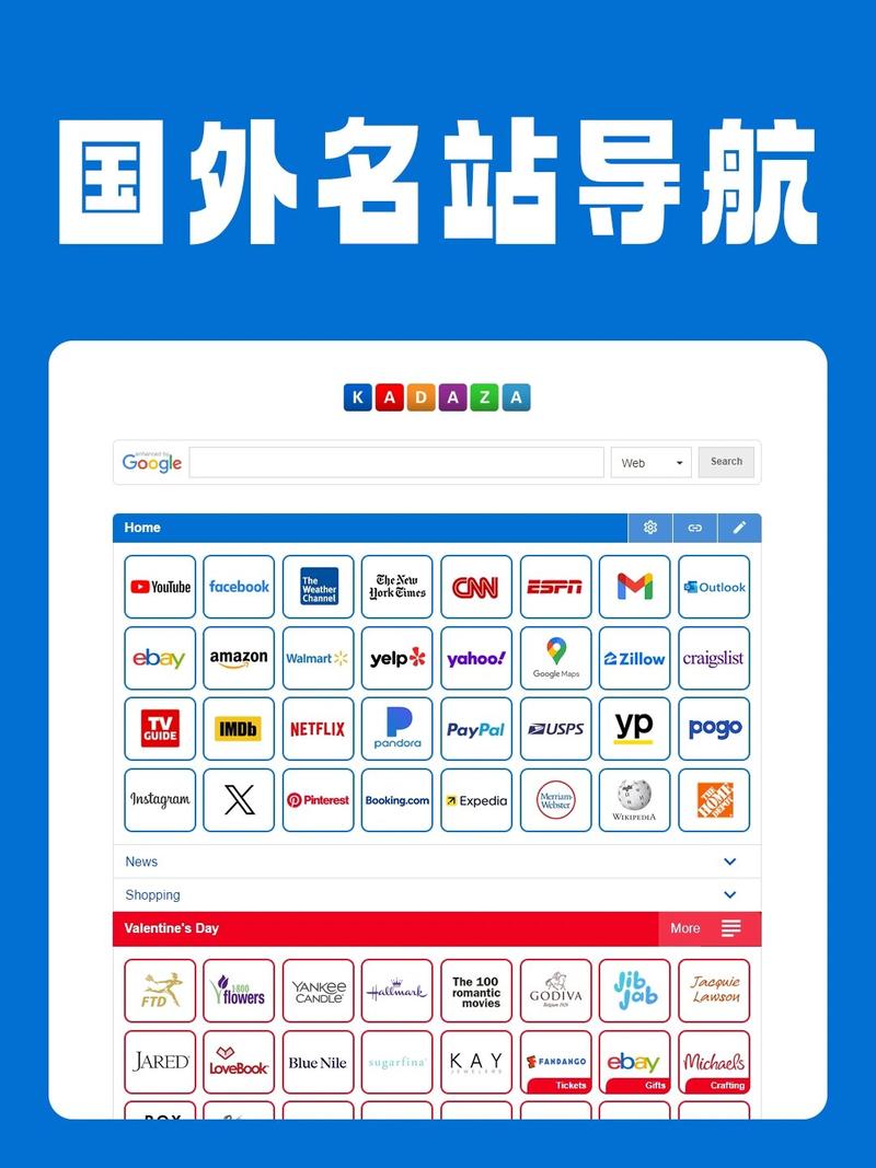 全球网站建设指南