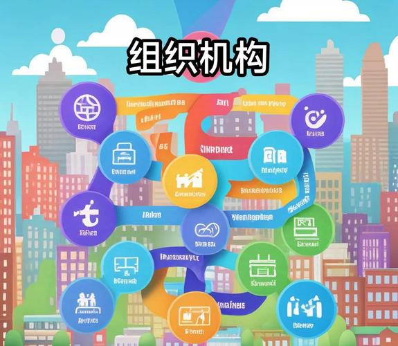 组织架构,构建高效协作的网络世界