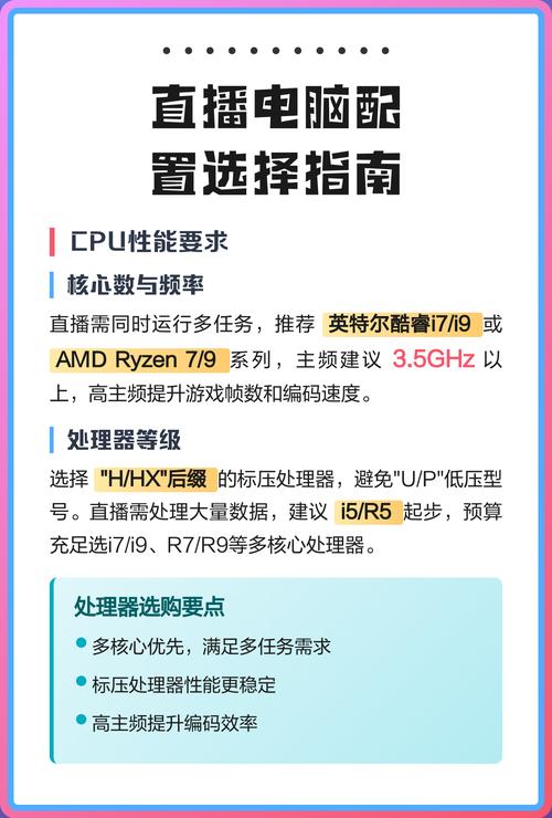 游戏直播的最佳硬件配置指南