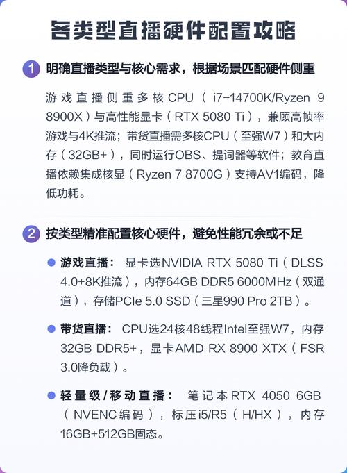 游戏直播的最佳硬件配置指南