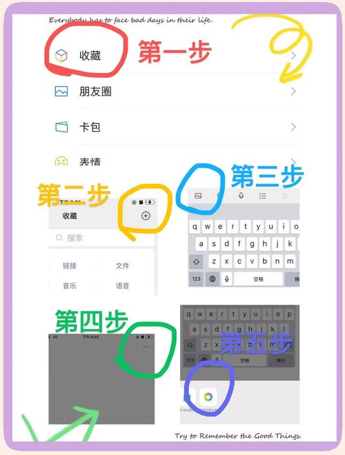 如何高效利用微信进行抖音业务