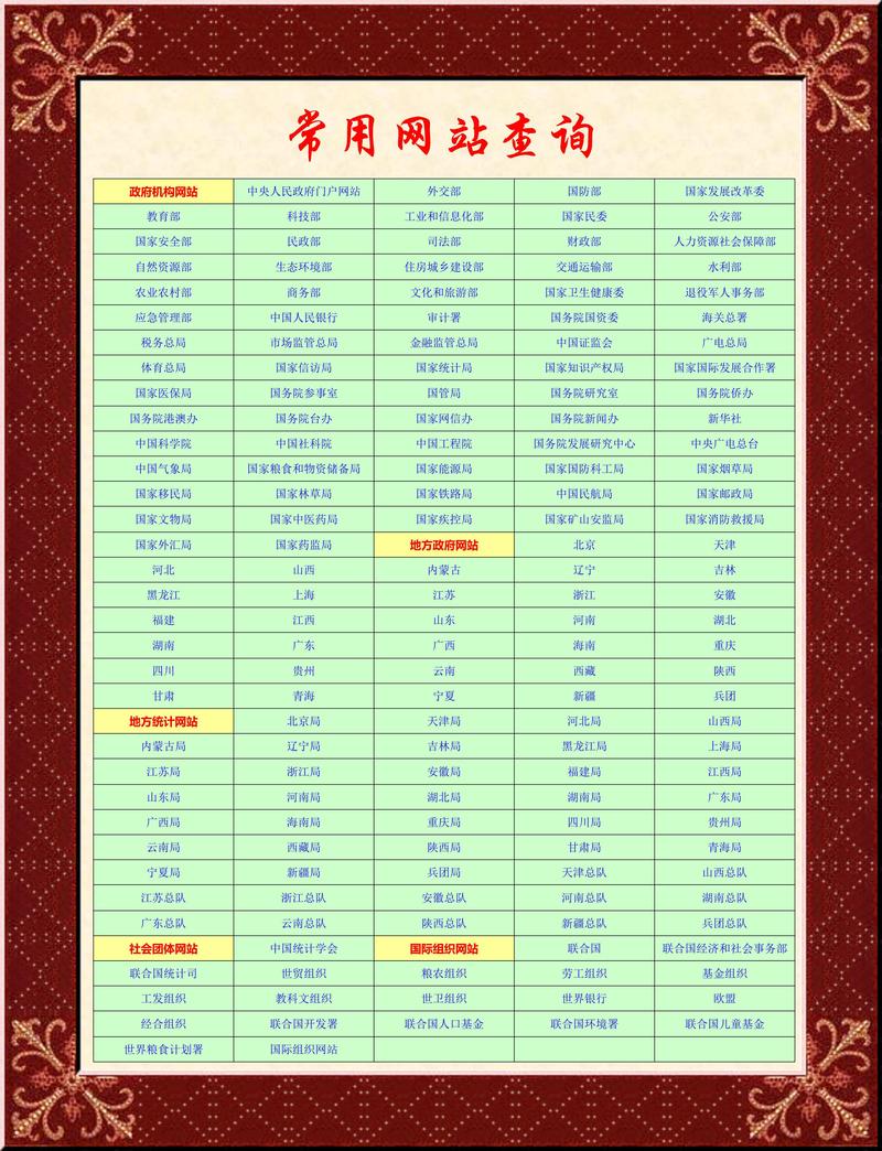 渠县网站建设指南