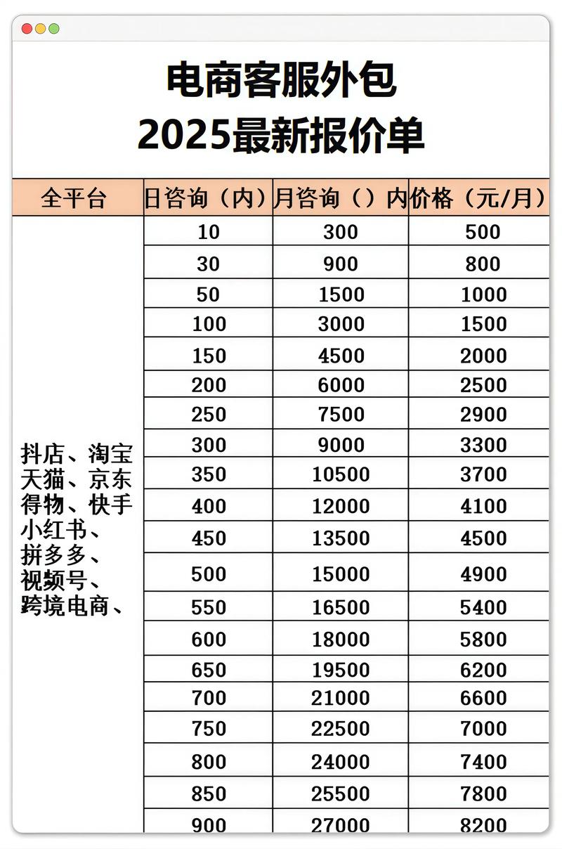 临沂网络公司报价,帮助您找到合适的网络服务