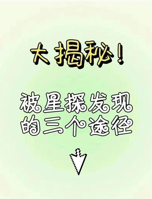 如何被发现？