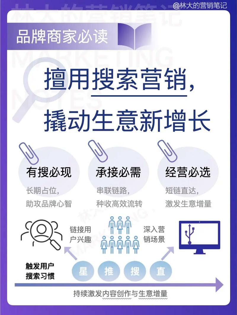 抖音自助平台用户必看,如何提升价格和网站效率?