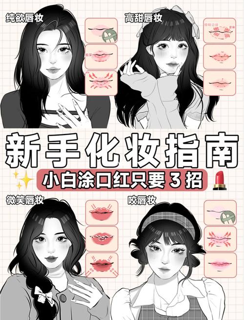 如何打造高曝光度的口红 Websites,从基础到巅峰