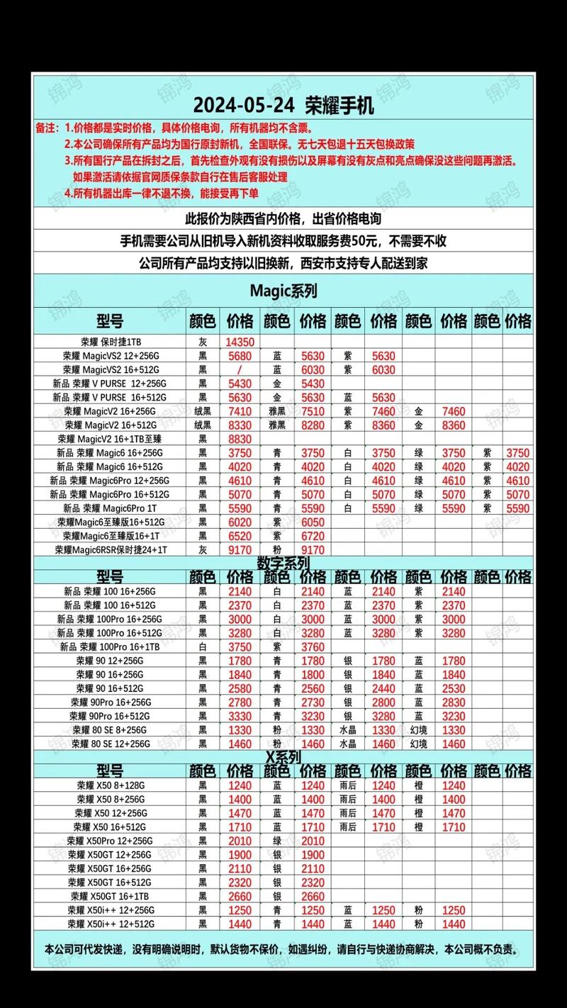 广州商城网站建设报价指南