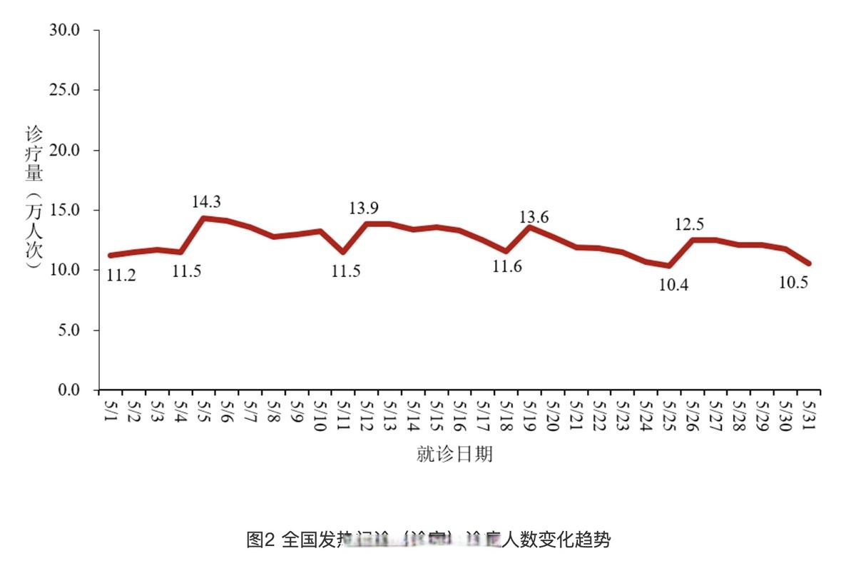 兰州疫情最新消息,全球疫情的最新动态