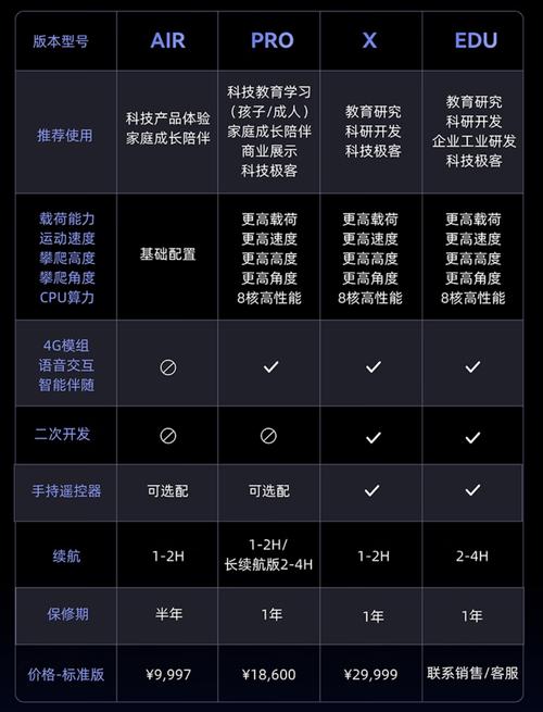 苹果Air电脑,高效工作的理想搭档?免费算卦,快速解决问题!