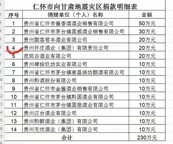 水韵山城疫情最新消息，共克时艰，共克时艰