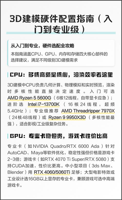 3D建模所需的硬件配置指南