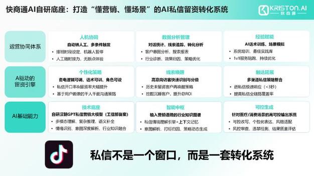 如何快速处理评论，秒到账刷快手双击软件，抖音代刷评论备注