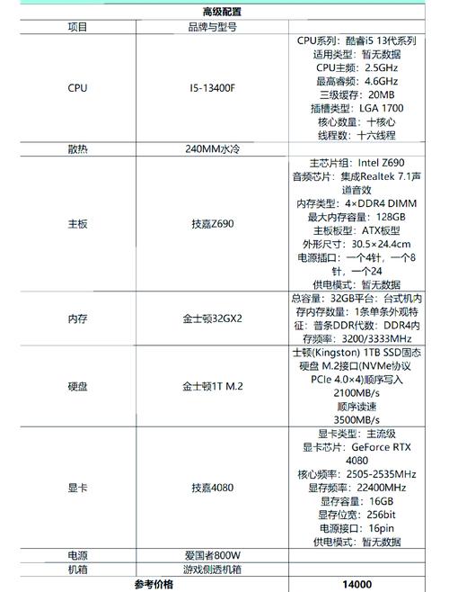 hp笔记本电脑213配置推荐，提升效率与舒适性的完美结合