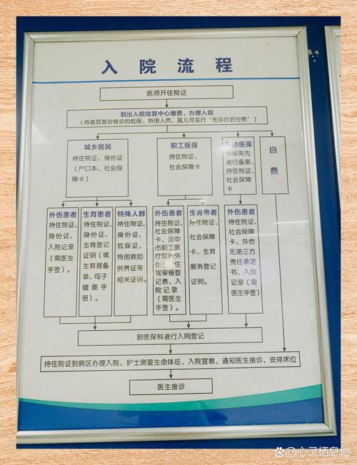 吉隆市疫情出院流程与注意事项