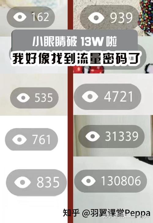 为什么赞不能准确衡量粉丝的浏览量？
