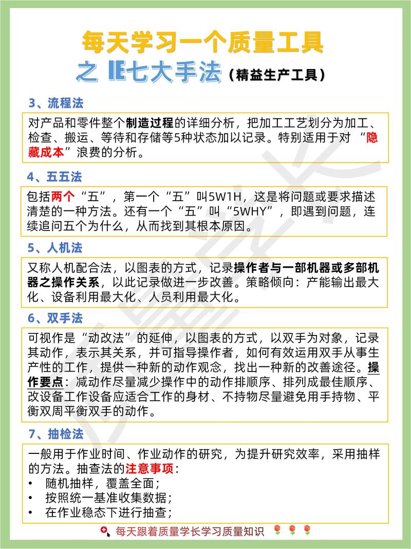 质量提升的关键工具—刷屏指南