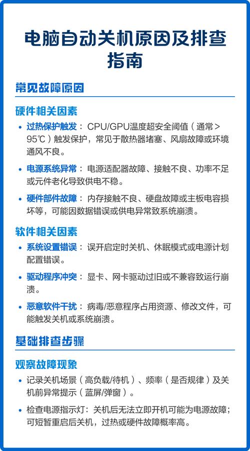 深圳电脑常见问题解答指南