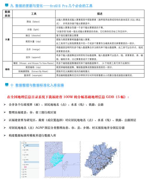 Proton Ms prism,语音处理的全解析