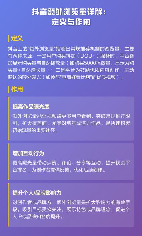 1.理解抖音双击播放量和浏览量的含义
