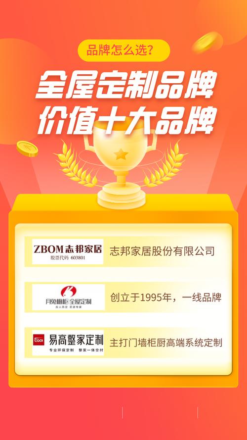 定制家具 buildup网站,打造品牌价值,提升用户体验