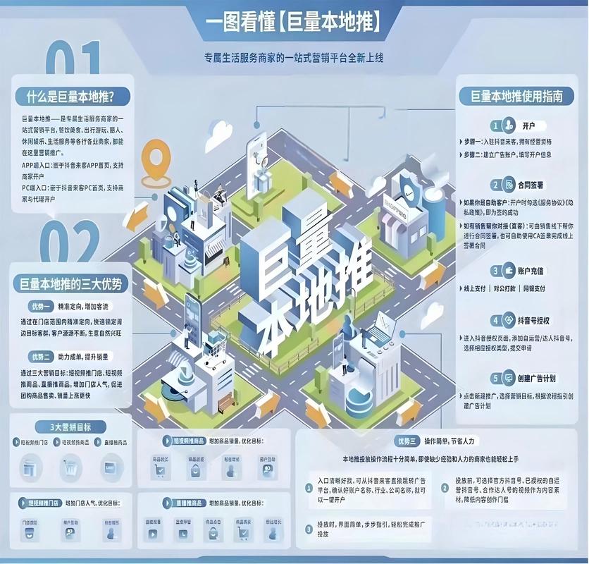 兰州网络推广，你了解的这些方式，你赢了