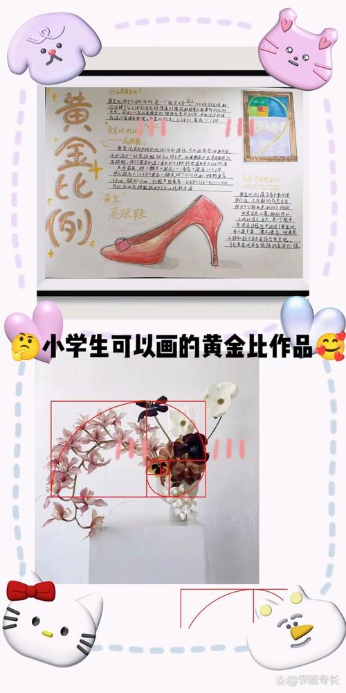 画图的黄金法则,配置指南,让您的作品完美呈现