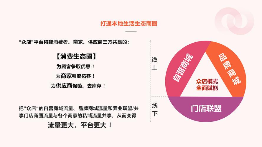 乐清网络推广,轻松开启商业之路