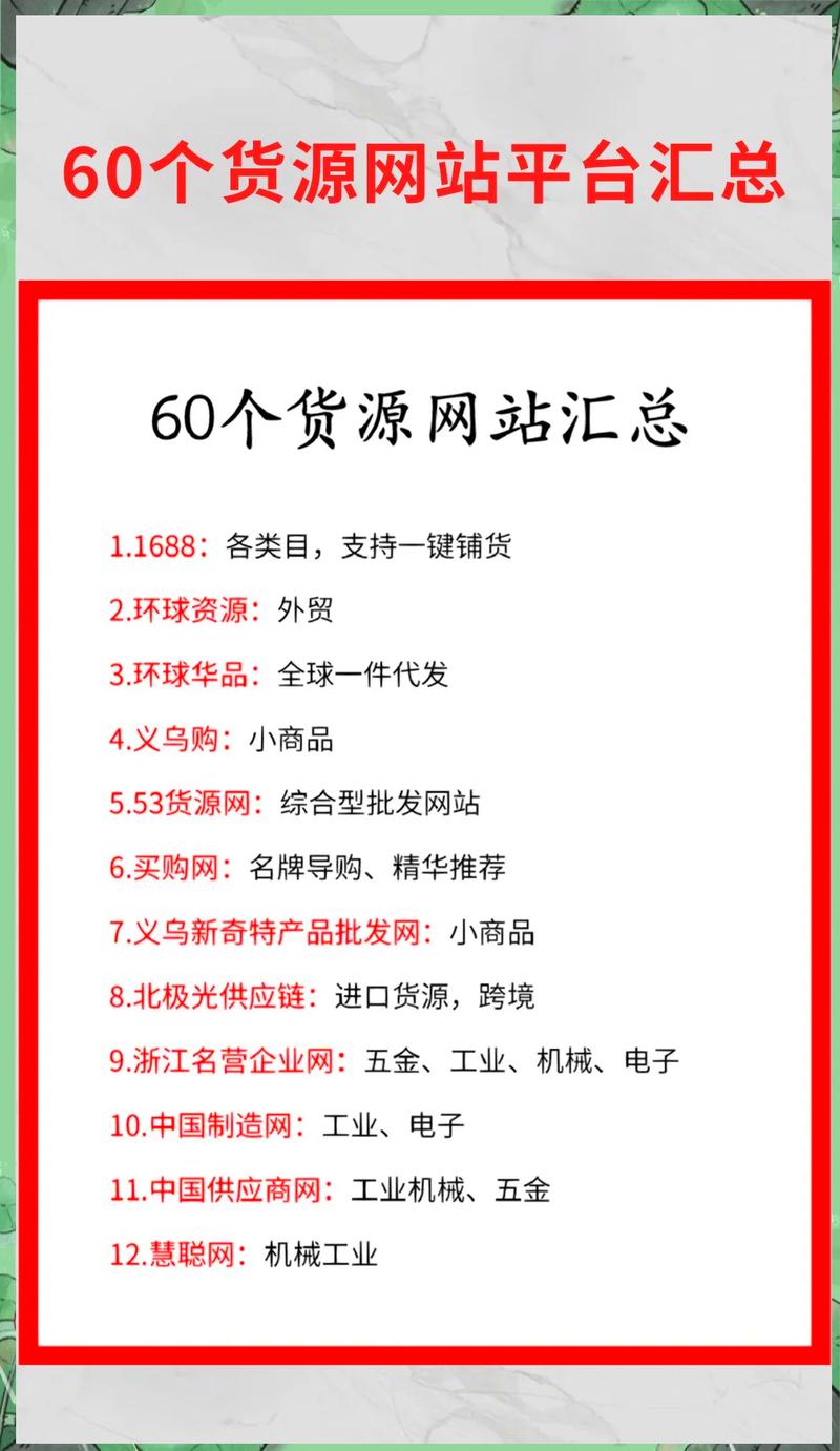 一、明确目标,选择合适的网站类型