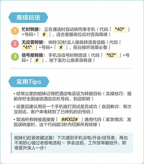 如何选择和使用网络接入服务商的电话