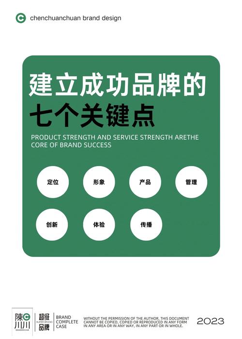 如何打造成功的网络品牌？从第一步开始！