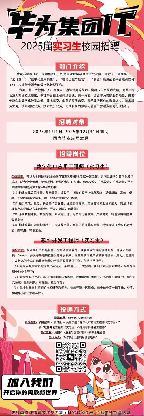 合肥网络公司招聘指南