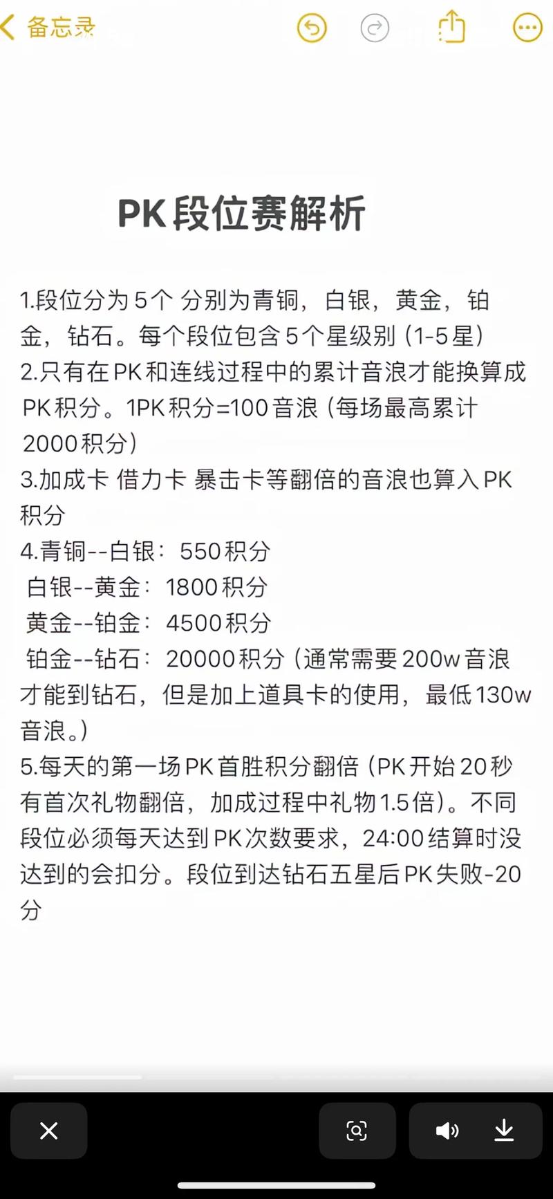 总结,如何高效利用快手秒刷业务和抖音代刷荣誉等级