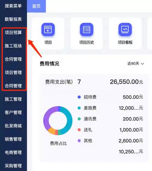 着力构建高效、便捷的网站,犀牛云的全生命周期管理