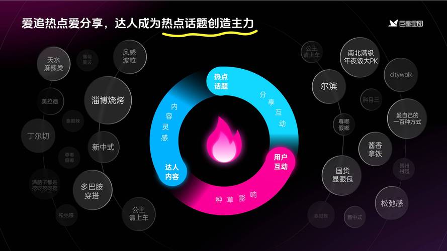 深入解读网络营销，让网络成为你的万宝箱