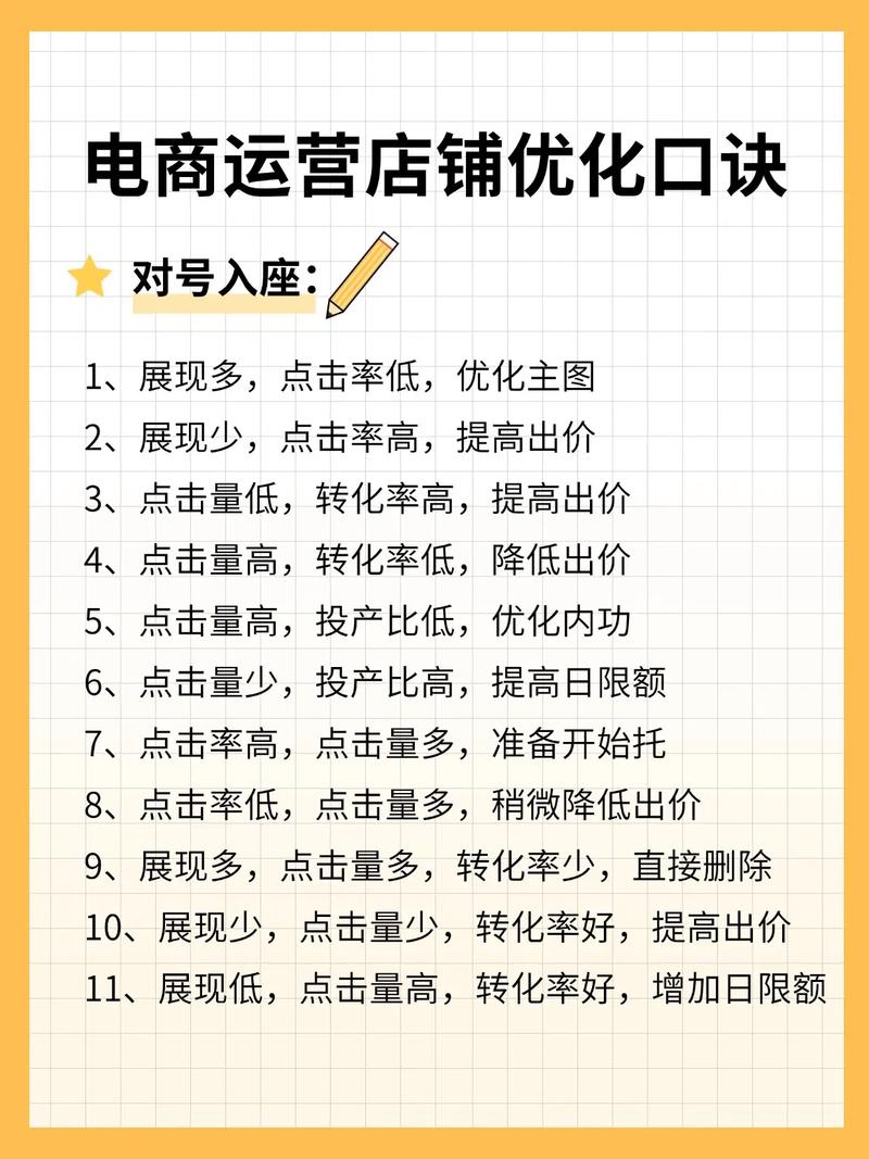 代刷工具，助力抖音店铺优化操作指南