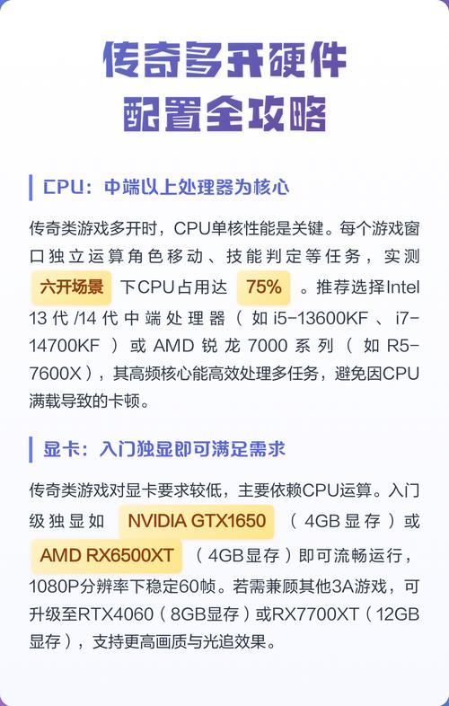 多开游戏电脑配置指南