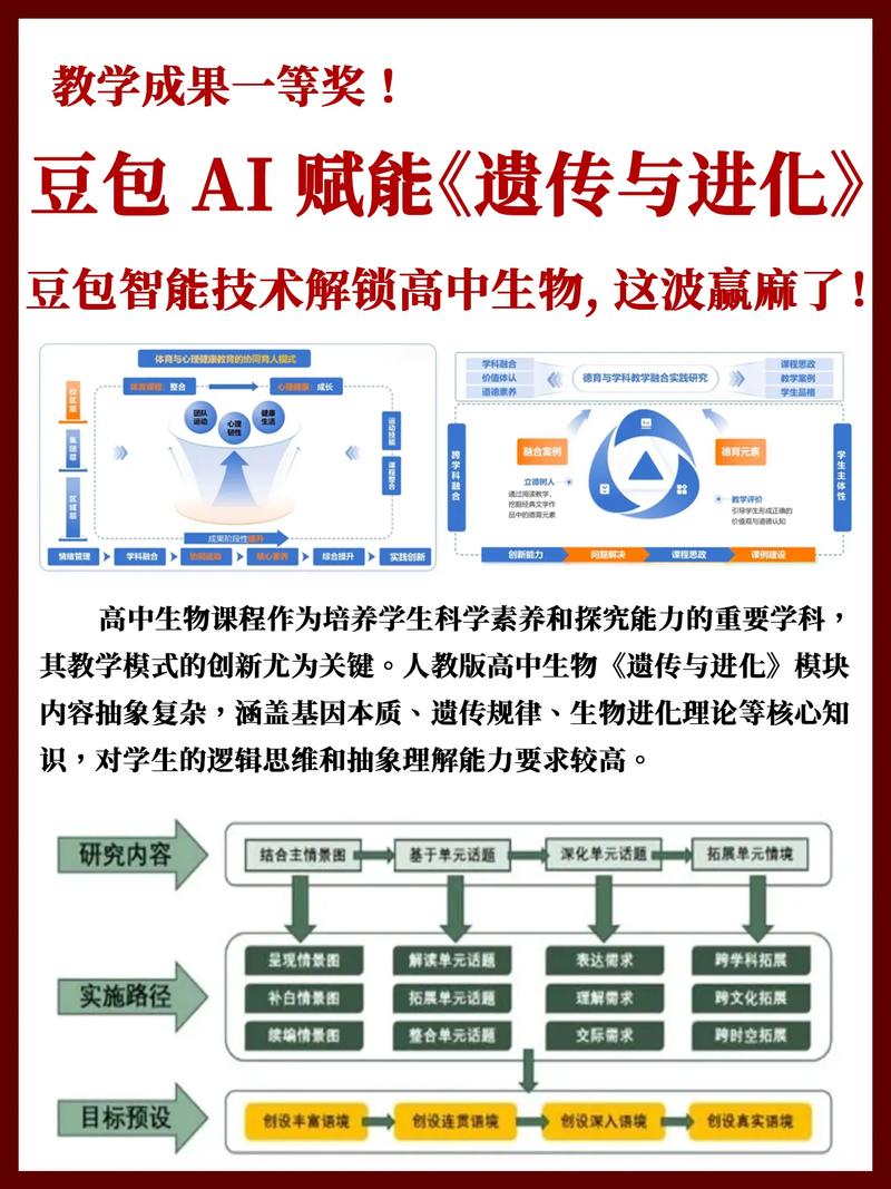 抖音死粉代刷,从AI到AI+的创新进化