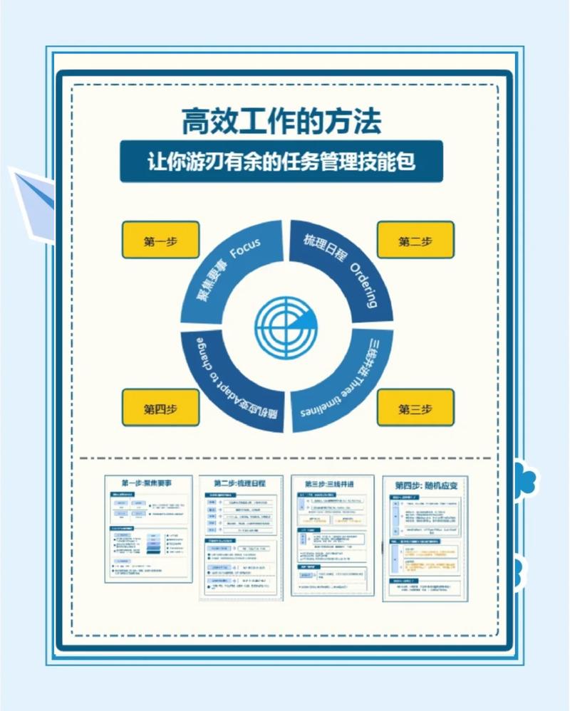 四合一网站解析，效率与协作的完美结合