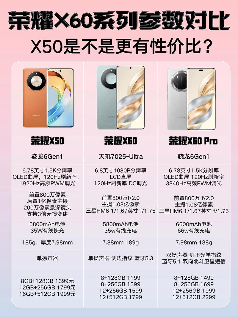 32Hz配置，让屏幕更流畅的指南