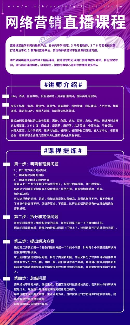 成都网络营销课程指南