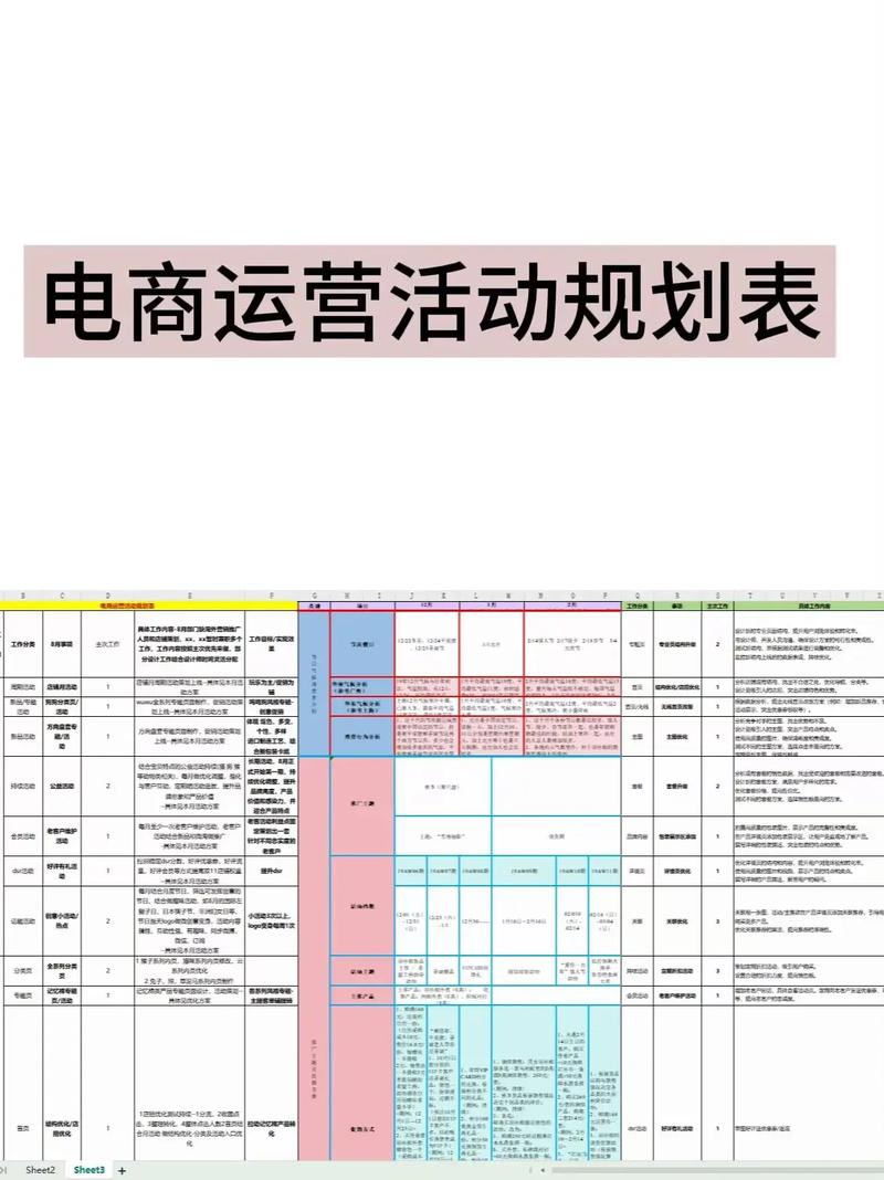 构建网络销售型网站的详细指南,从目标用户到用户生成计划