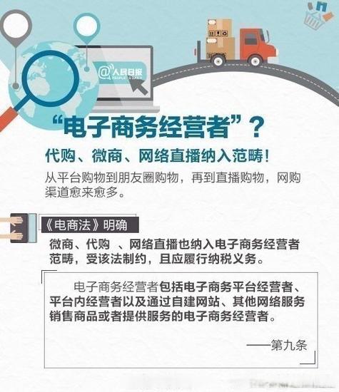 在互联网时代,上海网络推广协议,你真的了解了吗?