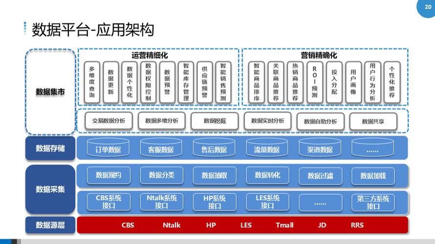 网络商城,从规划到运营的完整指南