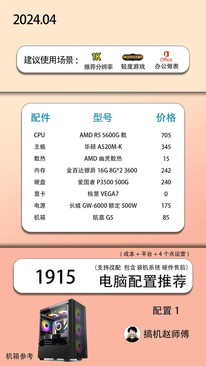台式电脑配置推荐,深圳电脑报价指南
