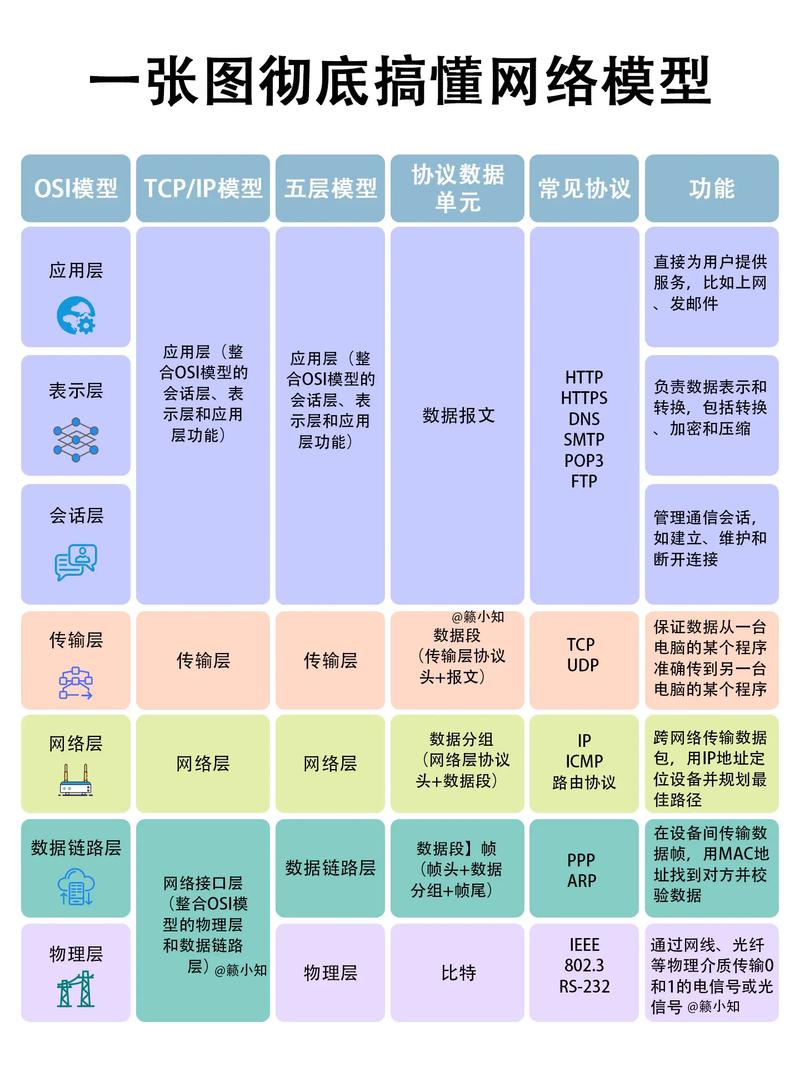 网络市场，定义与特征解析