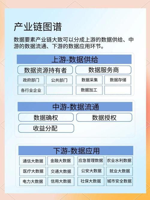 网络市场,定义与特征解析