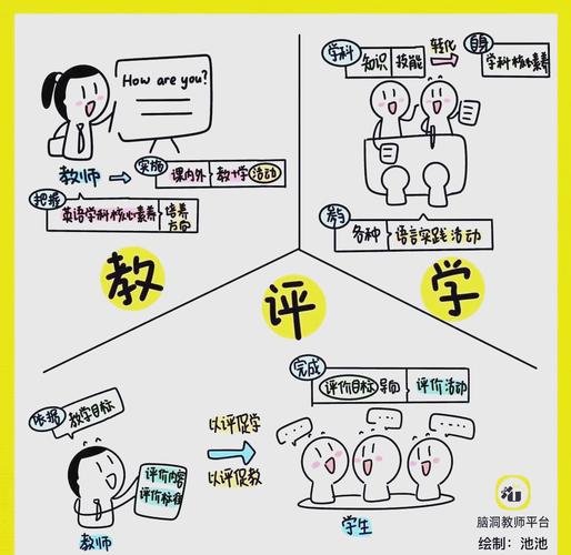 从选图到调整,提升后期作品质量的必修课