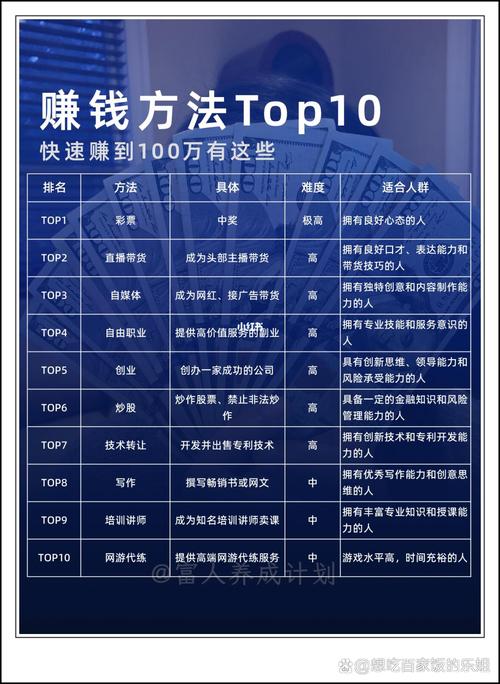 快手内容营销必看!如何在免费平台中获得高收益?