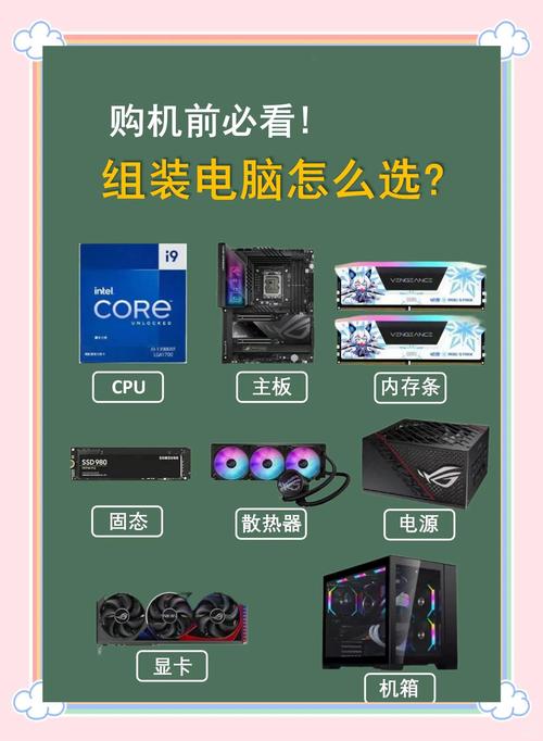 电脑组装入门指南，2元左右